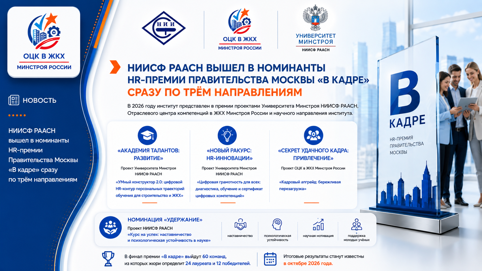 НИИСФ РААСН вышел в номинанты HR-премии «В кадре» с четырьмя проектами