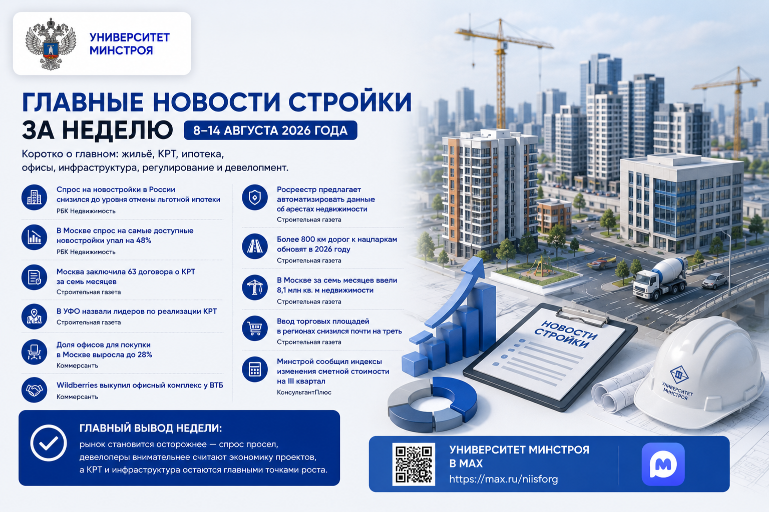 Главные новости стройки за неделю: жилье, КРТ, ипотека и инфраструктура