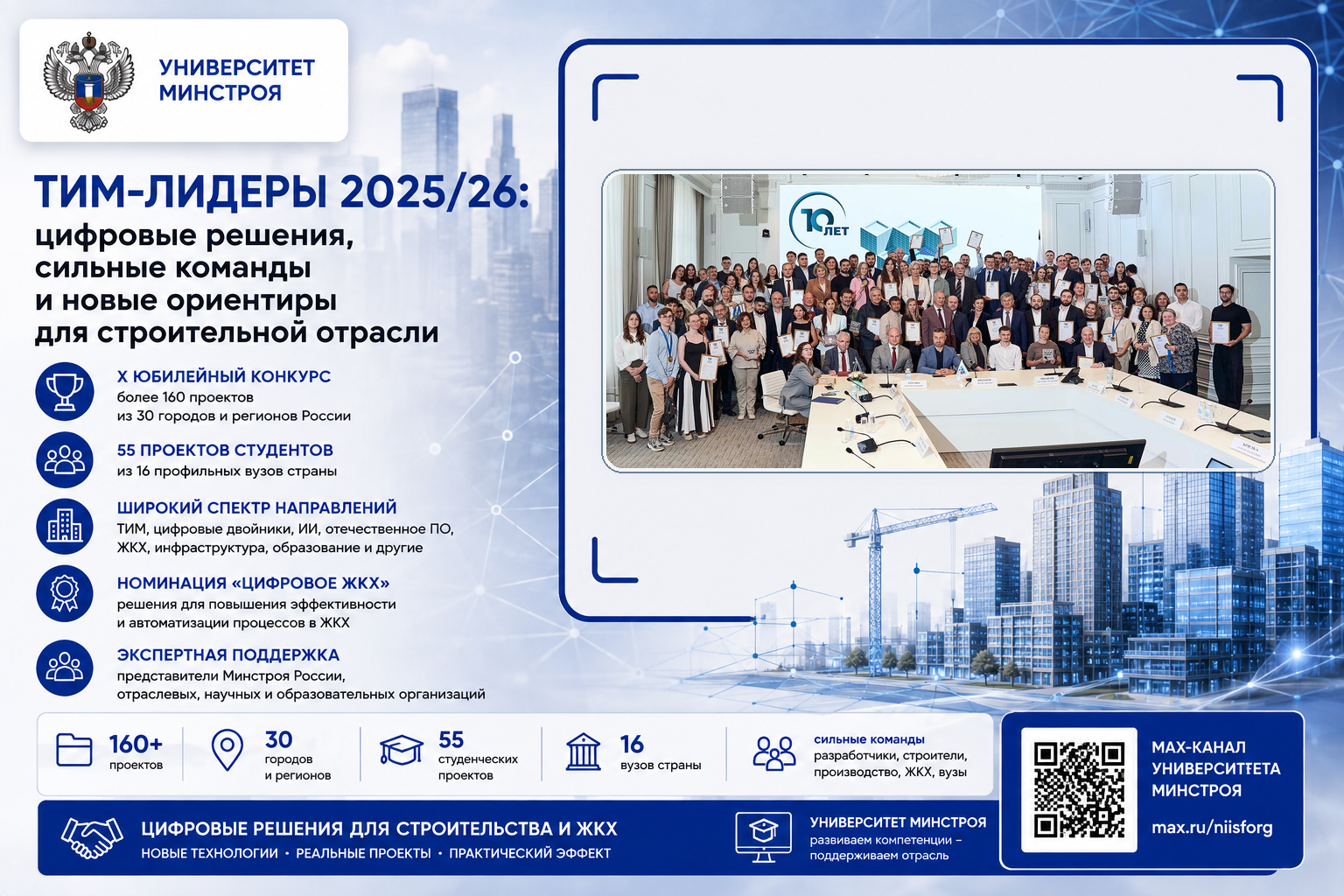 ТИМ-ЛИДЕРЫ 2025/26: цифровые решения, сильные команды и новые ориентиры для строительной отрасли