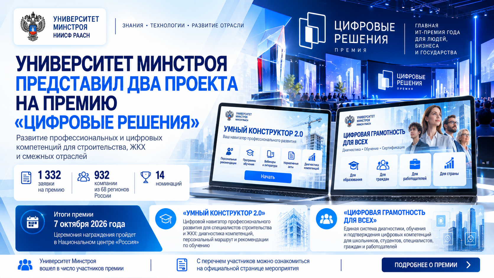 Университет Минстроя представил два проекта на премию «Цифровые решения»